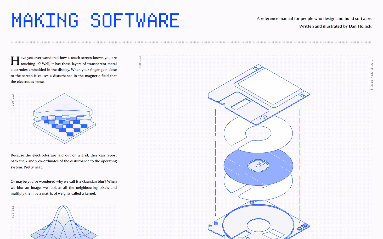 Making Software — Editorial Editorial website design
